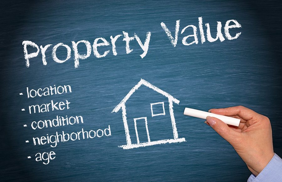 Everything that affects Real Estate Values